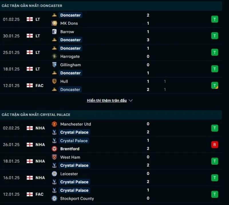 Nhận định Cúp FA | Doncaster Rovers - Crystal Palace 11/02/2025 1 Tổng quan trước trận Doncaster Rovers vs Crystal Palace