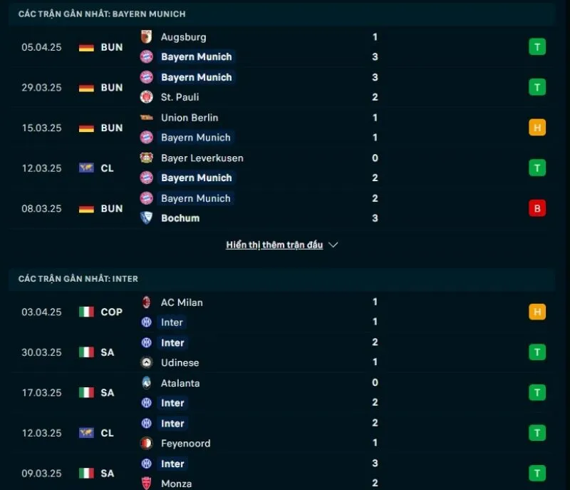 Soi kèo nhà cái Cúp C1 | Bayern Munich - Inter 09/04/2025 1 Phong độ gần đây Bayern Munich và Inter