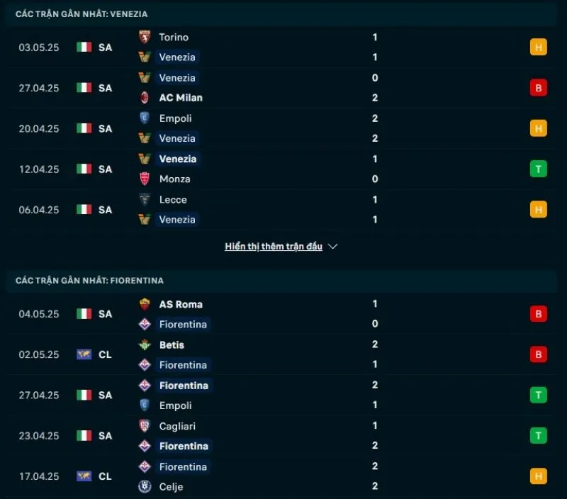 Tỷ lệ trận Serie A | Venezia - Fiorentina 12/05/2025 1 Tổng quan trước trận Venezia vs Fiorentina